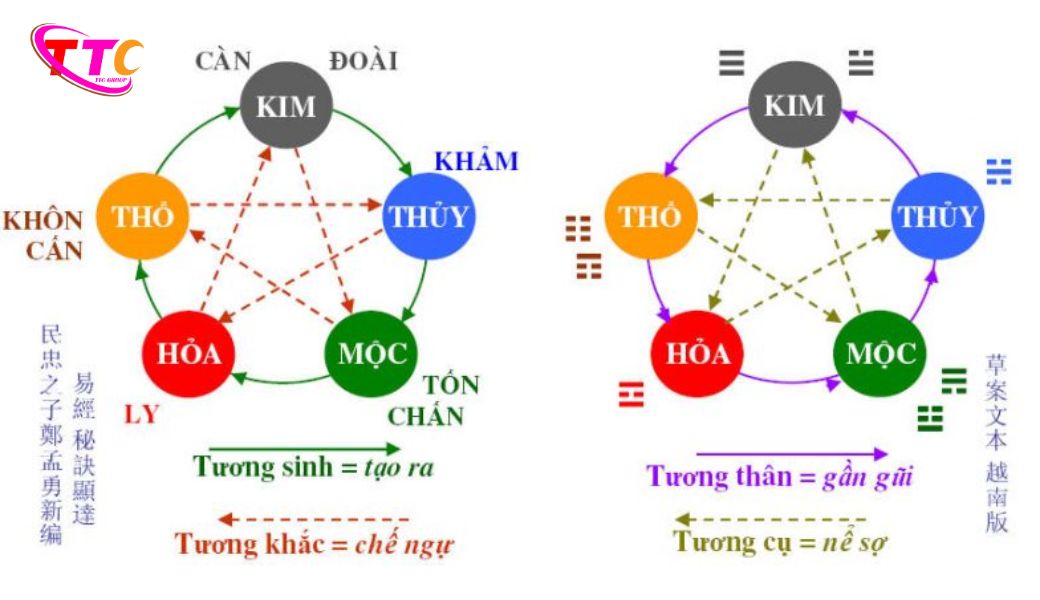 chung-cu-nen-o-tang-may