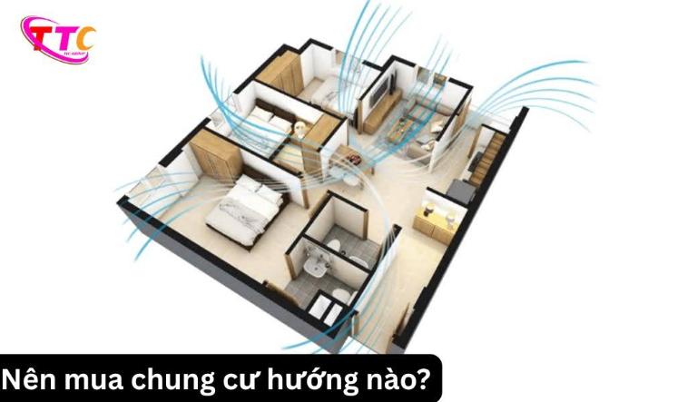 Nên mua chung cư hướng nào hợp phong thủy 2025?